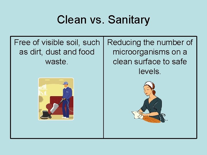 Clean vs. Sanitary Free of visible soil, such Reducing the number of as dirt, Clean vs. Sanitary Free of visible soil, such Reducing the number of as dirt,