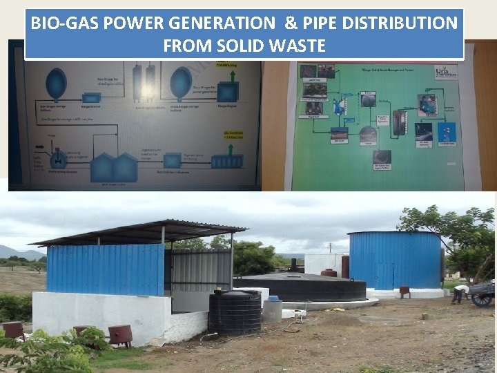 BIO-GAS POWER GENERATION & PIPE DISTRIBUTION FROM SOLID WASTE 