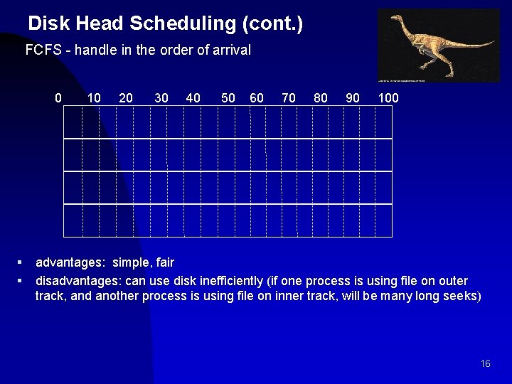 Disk Head Scheduling (cont. ) FCFS - handle in the order of arrival 0