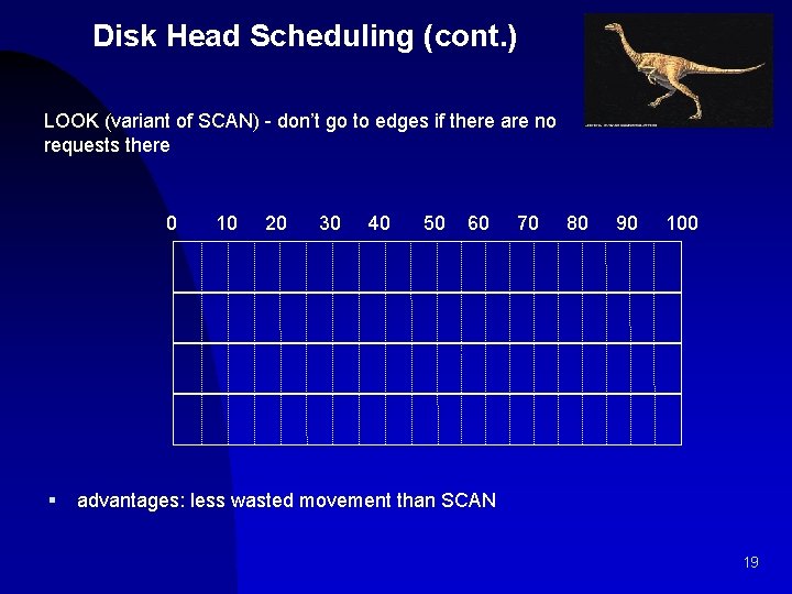 Disk Head Scheduling (cont. ) LOOK (variant of SCAN) - don’t go to edges