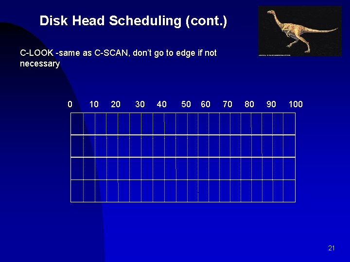 Disk Head Scheduling (cont. ) C-LOOK -same as C-SCAN, don’t go to edge if