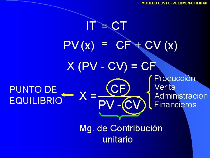 MODELO COSTO- VOLUMEN-UTILIDAD IT = PV (x) = CT CF + CV (x) X