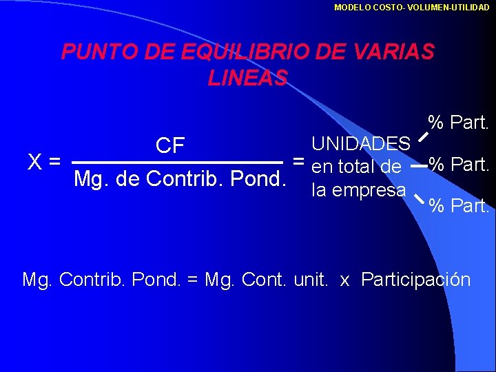 MODELO COSTO- VOLUMEN-UTILIDAD PUNTO DE EQUILIBRIO DE VARIAS LINEAS % Part. UNIDADES CF X=