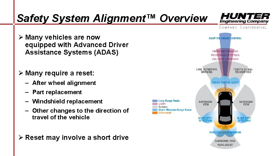 Safety System Alignment™ Overview COMPANY CONFIDENTIAL Ø Many vehicles are now equipped with Advanced Safety System Alignment™ Overview COMPANY CONFIDENTIAL Ø Many vehicles are now equipped with Advanced