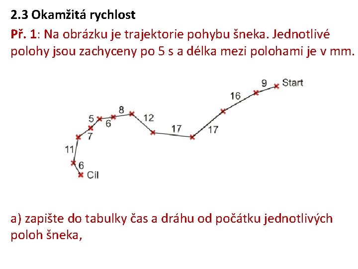 2. 3 Okamžitá rychlost Př. 1: Na obrázku je trajektorie pohybu šneka. Jednotlivé polohy