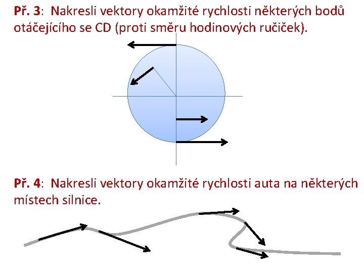 Př. 3: Nakresli vektory okamžité rychlosti některých bodů otáčejícího se CD (proti směru hodinových