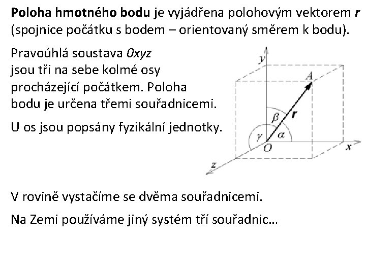 Poloha hmotného bodu je vyjádřena polohovým vektorem r (spojnice počátku s bodem – orientovaný