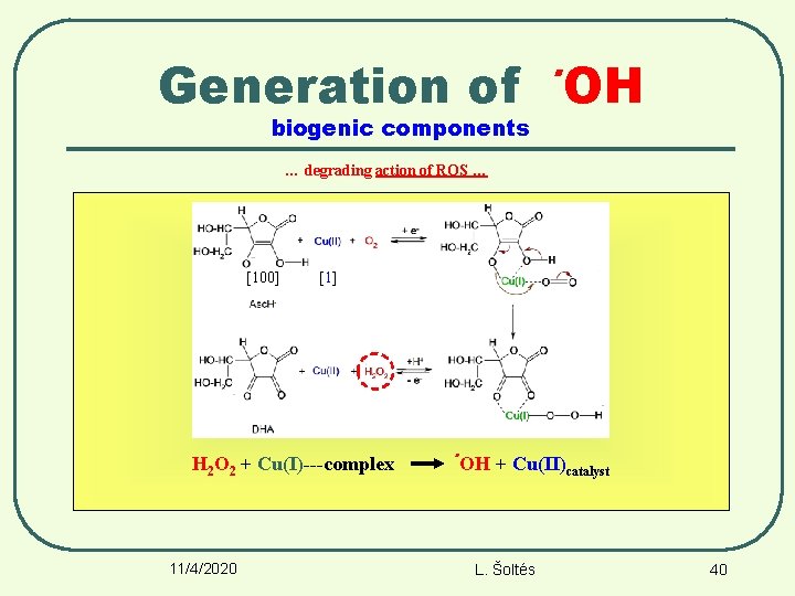 . Generation of OH biogenic components … degrading action of ROS … [100] [1]