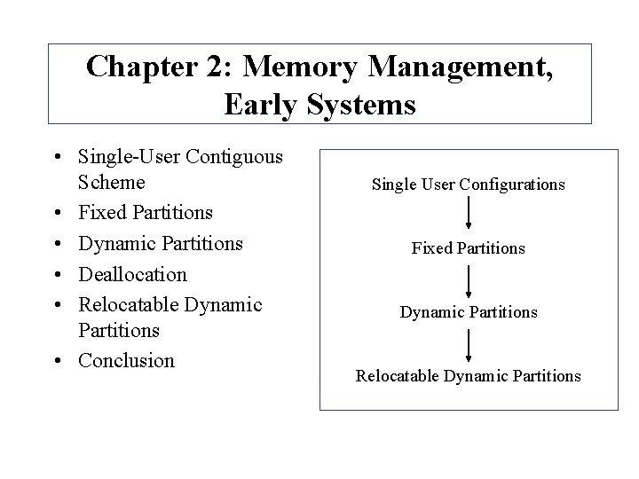 Chapter 2: Memory Management, Early Systems • Single-User Contiguous Scheme • Fixed Partitions •