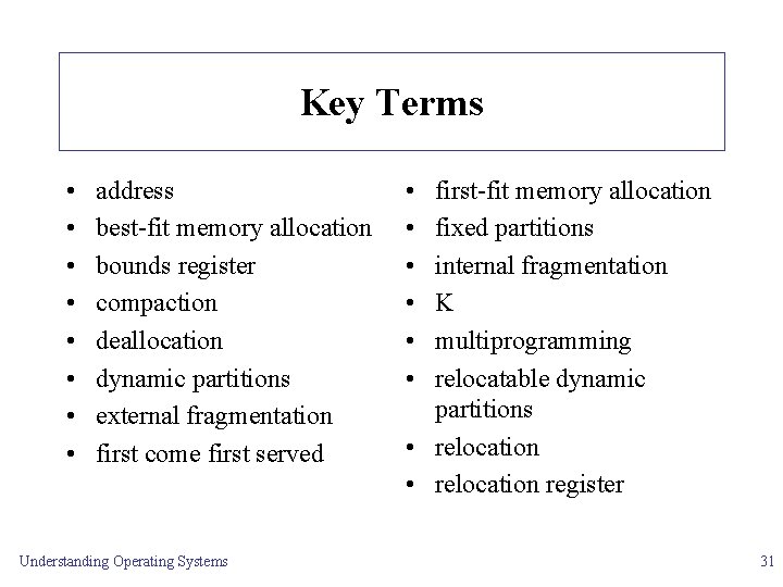 Key Terms • • address best-fit memory allocation bounds register compaction deallocation dynamic partitions