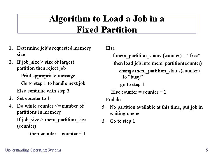 Algorithm to Load a Job in a Fixed Partition 1. Determine job’s requested memory