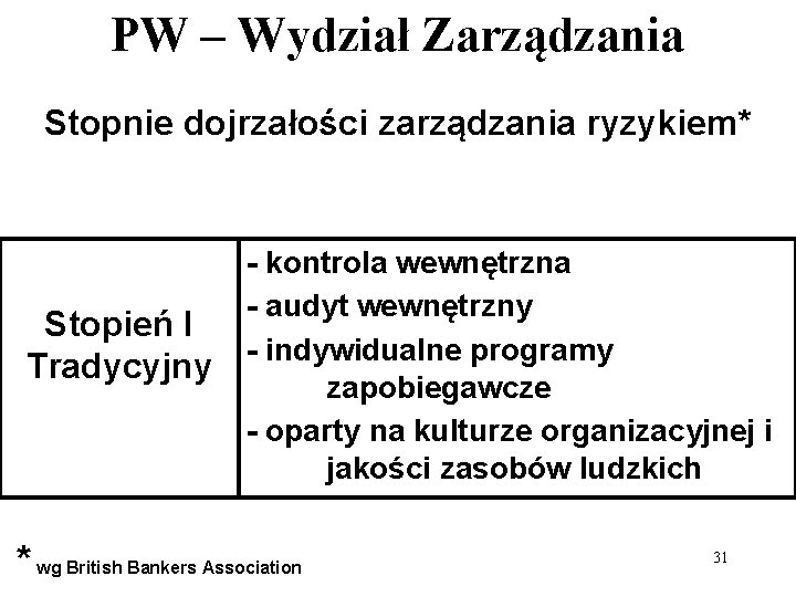 PW – Wydział Zarządzania Stopnie dojrzałości zarządzania ryzykiem* Stopień I Tradycyjny - kontrola wewnętrzna