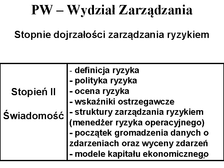 PW – Wydział Zarządzania Stopnie dojrzałości zarządzania ryzykiem - definicja ryzyka - polityka ryzyka PW – Wydział Zarządzania Stopnie dojrzałości zarządzania ryzykiem - definicja ryzyka - polityka ryzyka