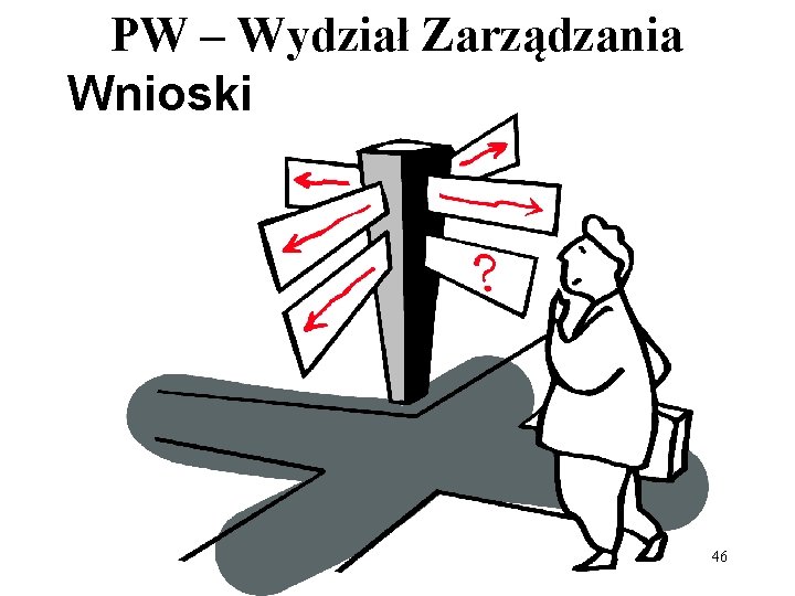 PW – Wydział Zarządzania Wnioski 46 PW – Wydział Zarządzania Wnioski 46