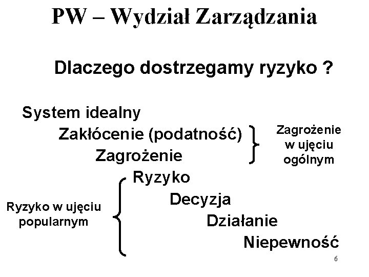 PW – Wydział Zarządzania Dlaczego dostrzegamy ryzyko ? System idealny Zagrożenie Zakłócenie (podatność) w