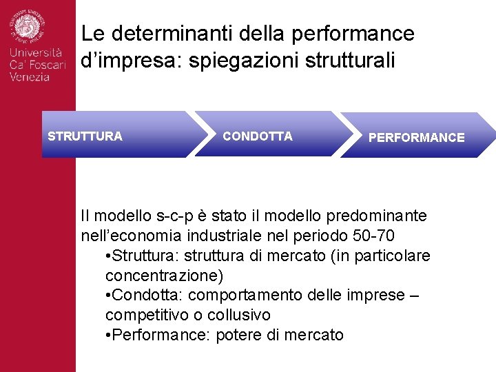 Le determinanti della performance d’impresa: spiegazioni strutturali STRUTTURA CONDOTTA PERFORMANCE Il modello s-c-p è