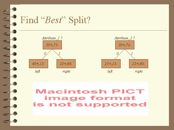Find “Best” Split? Attribute_1 ? Attribute_2 ? 50+, 75 - 0 1 40+, 15