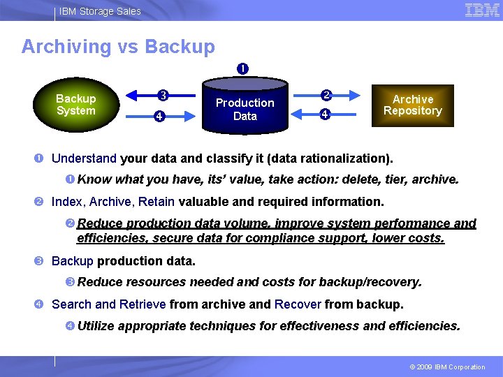 IBM Storage Sales Archiving vs Backup System Production Data Archive Repository Understand your data