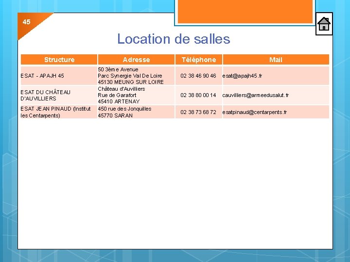 45 Location de salles Structure ESAT - APAJH 45 ESAT DU CH TEAU D'AUVILLIERS