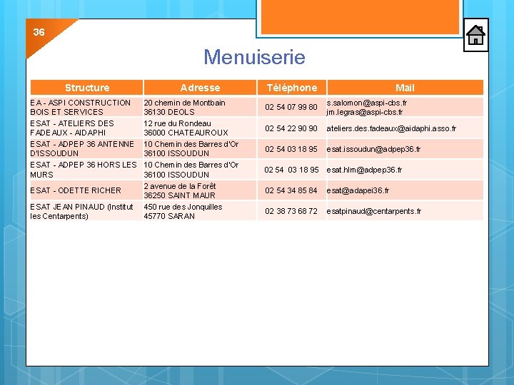 36 Menuiserie Structure EA - ASPI CONSTRUCTION BOIS ET SERVICES ESAT - ATELIERS DES 36 Menuiserie Structure EA - ASPI CONSTRUCTION BOIS ET SERVICES ESAT - ATELIERS DES