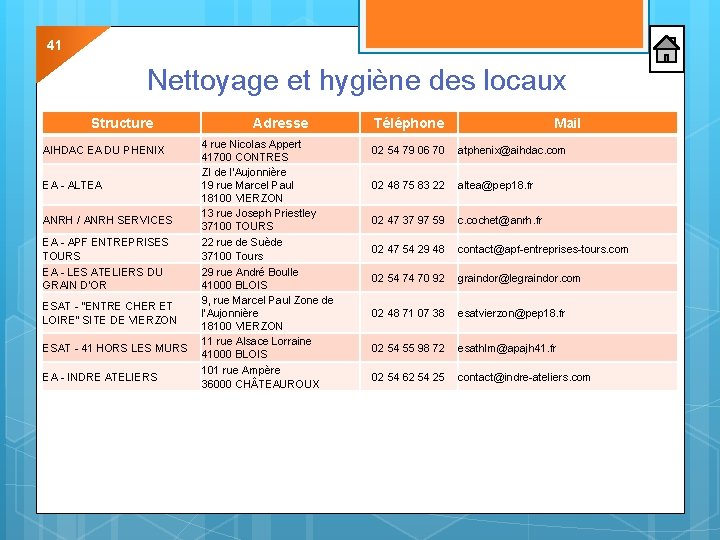 41 Nettoyage et hygiène des locaux Structure AIHDAC EA DU PHENIX EA - ALTEA 41 Nettoyage et hygiène des locaux Structure AIHDAC EA DU PHENIX EA - ALTEA
