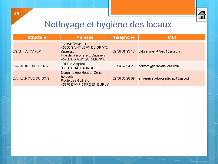 45 Nettoyage et hygiène des locaux Structure ESAT - SERVIPEP EA - INDRE ATELIERS 45 Nettoyage et hygiène des locaux Structure ESAT - SERVIPEP EA - INDRE ATELIERS