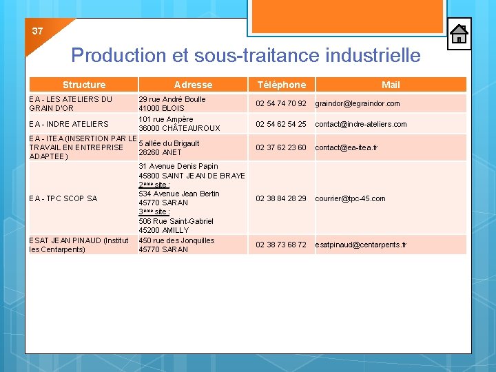 37 Production et sous-traitance industrielle Structure EA - LES ATELIERS DU GRAIN D'OR EA