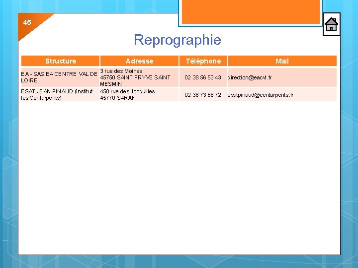 45 Reprographie Structure Adresse 3 rue des Moines EA - SAS EA CENTRE VAL