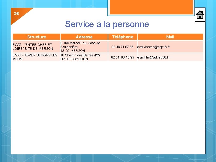 36 Service à la personne Structure Adresse 9, rue Marcel Paul Zone de l'Aujonnière