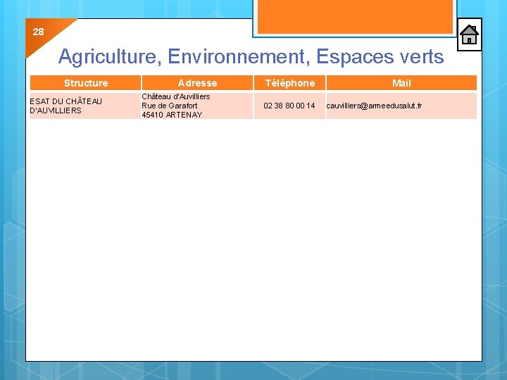28 Agriculture, Environnement, Espaces verts Structure ESAT DU CH TEAU D'AUVILLIERS Adresse Château d'Auvilliers 28 Agriculture, Environnement, Espaces verts Structure ESAT DU CH TEAU D'AUVILLIERS Adresse Château d'Auvilliers