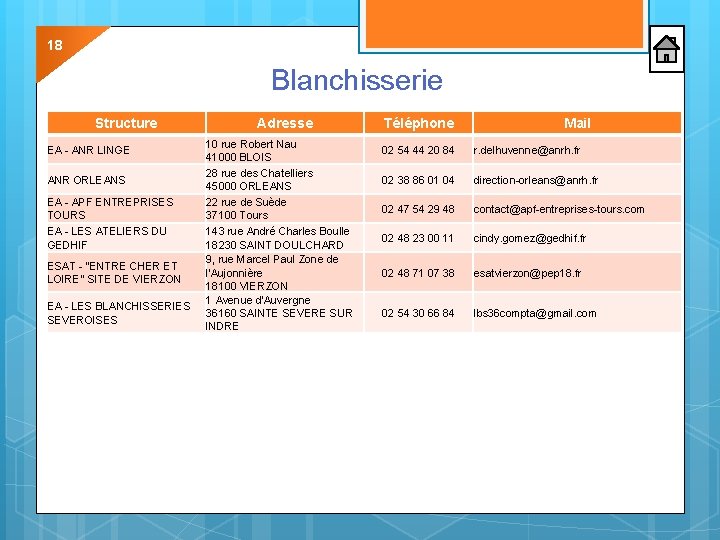 18 Blanchisserie Structure EA - ANR LINGE ANR ORLEANS EA - APF ENTREPRISES TOURS