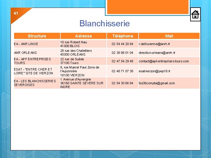 41 Blanchisserie Structure EA - ANR LINGE ANR ORLEANS EA - APF ENTREPRISES TOURS