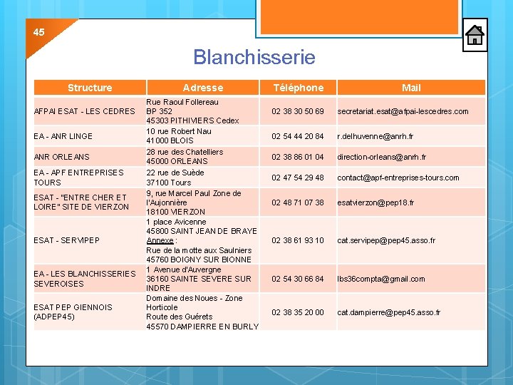45 Blanchisserie Structure AFPAI ESAT - LES CEDRES EA - ANR LINGE ANR ORLEANS 45 Blanchisserie Structure AFPAI ESAT - LES CEDRES EA - ANR LINGE ANR ORLEANS
