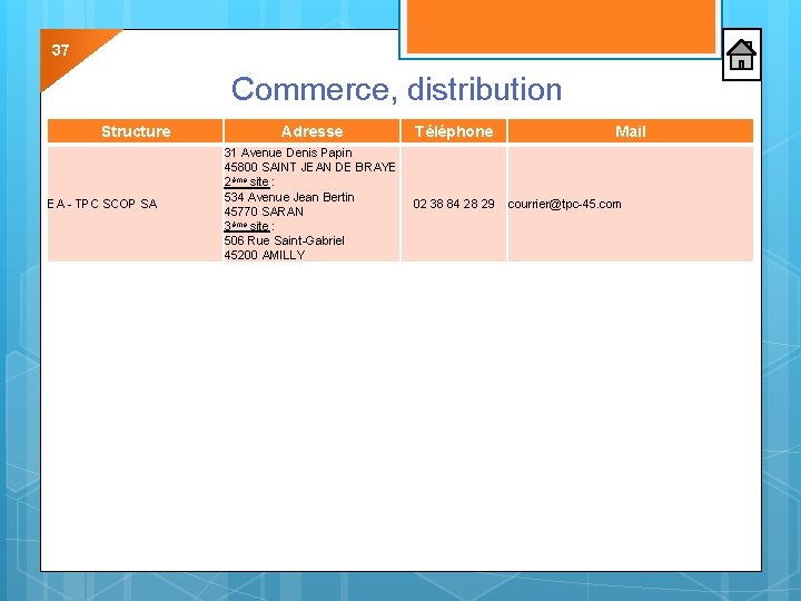 37 Commerce, distribution Structure EA - TPC SCOP SA Adresse Téléphone 31 Avenue Denis