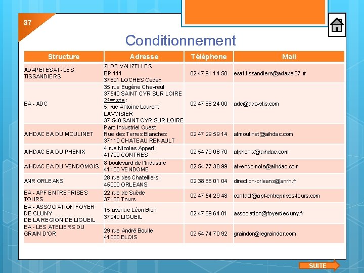 37 Conditionnement Structure Adresse ZI DE VAUZELLES BP 111 37601 LOCHES Cedex 35 rue 37 Conditionnement Structure Adresse ZI DE VAUZELLES BP 111 37601 LOCHES Cedex 35 rue