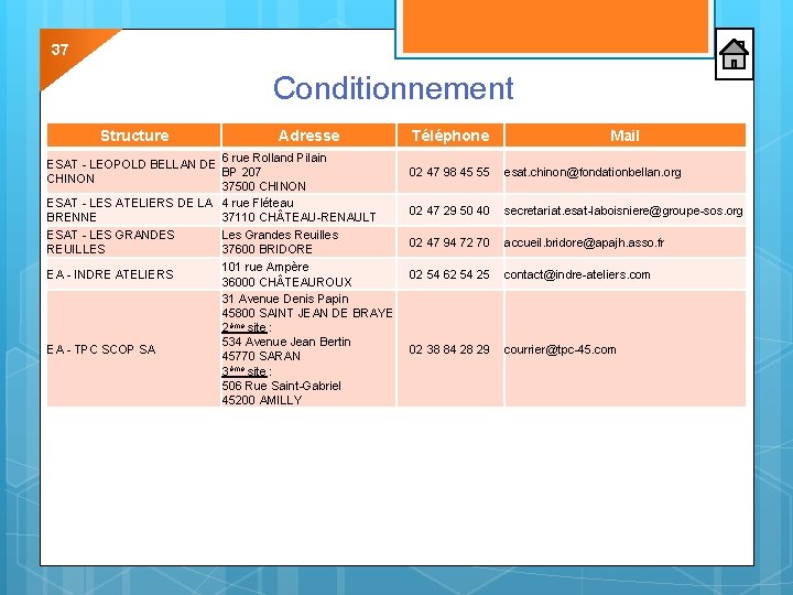 37 Conditionnement Structure Adresse 6 rue Rolland Pilain ESAT - LEOPOLD BELLAN DE BP 37 Conditionnement Structure Adresse 6 rue Rolland Pilain ESAT - LEOPOLD BELLAN DE BP
