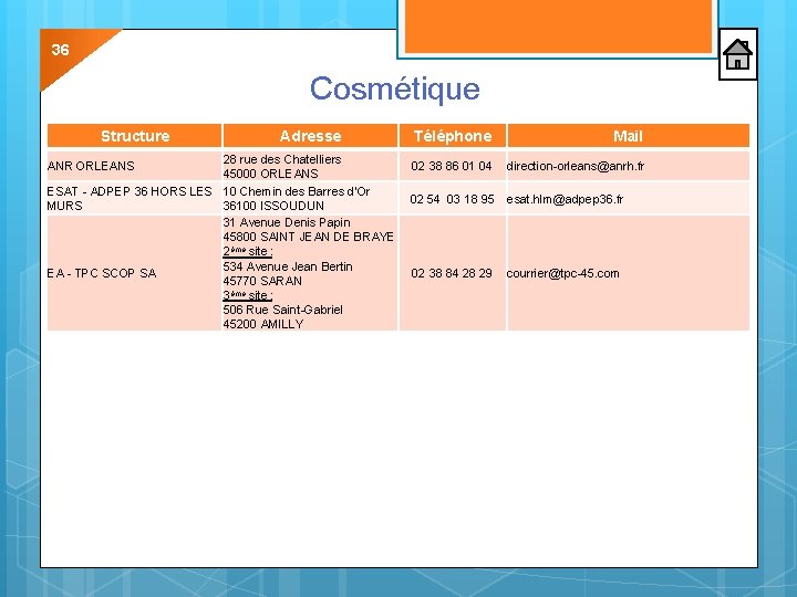 36 Cosmétique Structure Adresse 28 rue des Chatelliers 45000 ORLEANS ESAT - ADPEP 36 36 Cosmétique Structure Adresse 28 rue des Chatelliers 45000 ORLEANS ESAT - ADPEP 36
