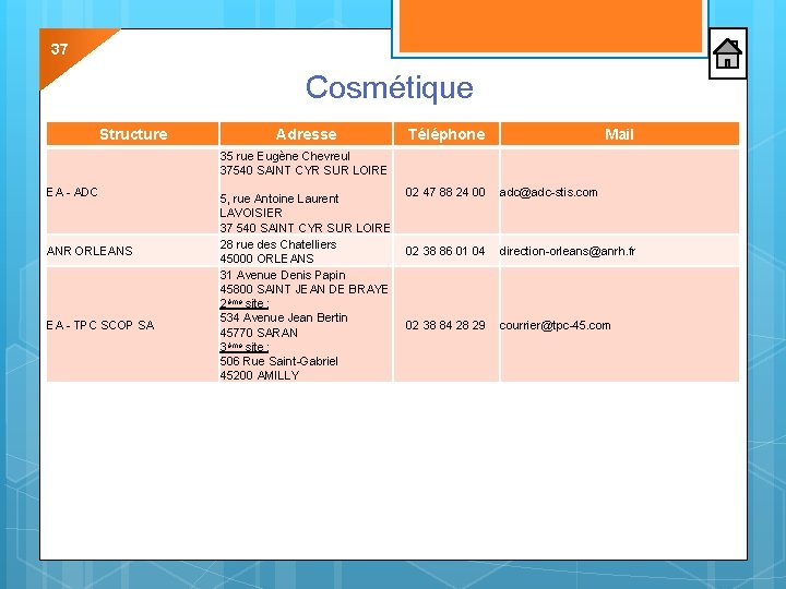 37 Cosmétique Structure Adresse Téléphone Mail 35 rue Eugène Chevreul 37540 SAINT CYR SUR