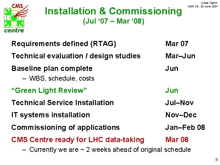 Installation & Commissioning Lucas Taylor CMS CB, 22 June 2007 (Jul ‘ 07 –