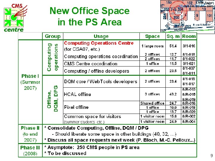 New Office Space in the PS Area Lucas Taylor CMS CB, 22 June 2007