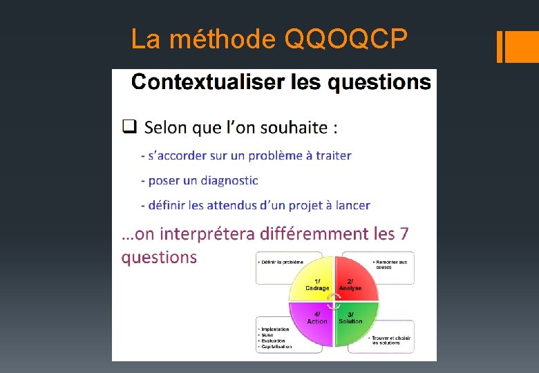 La méthode QQOQCP 