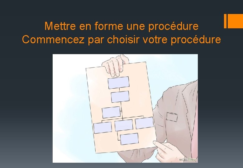 Mettre en forme une procédure Commencez par choisir votre procédure 