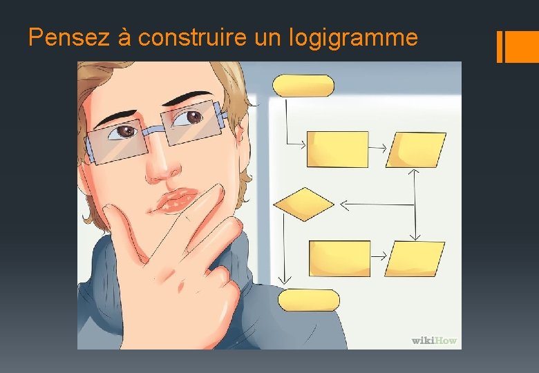 Pensez à construire un logigramme 