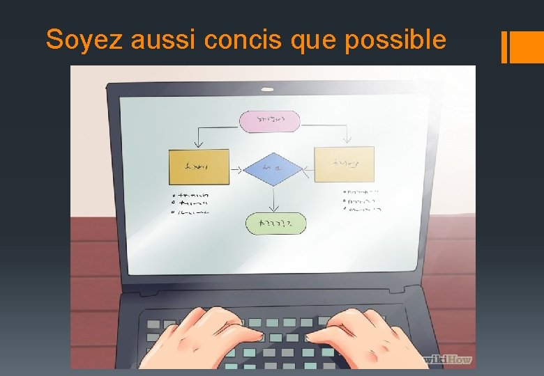 Soyez aussi concis que possible 