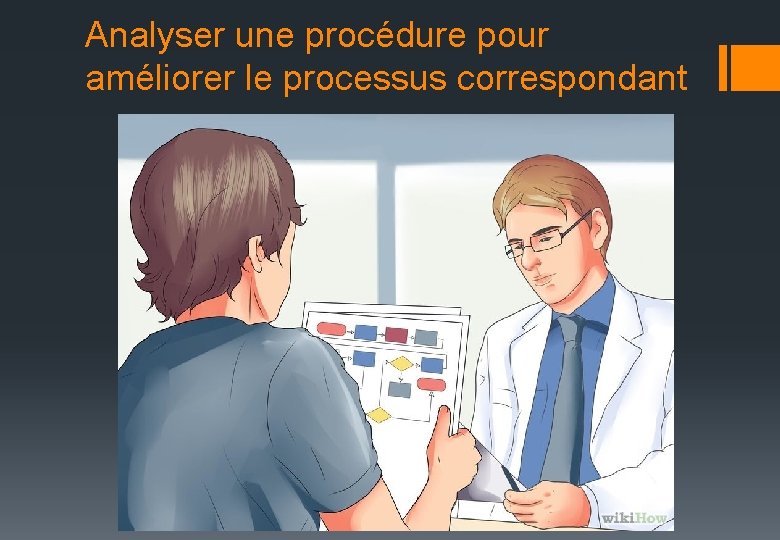 Analyser une procédure pour améliorer le processus correspondant 