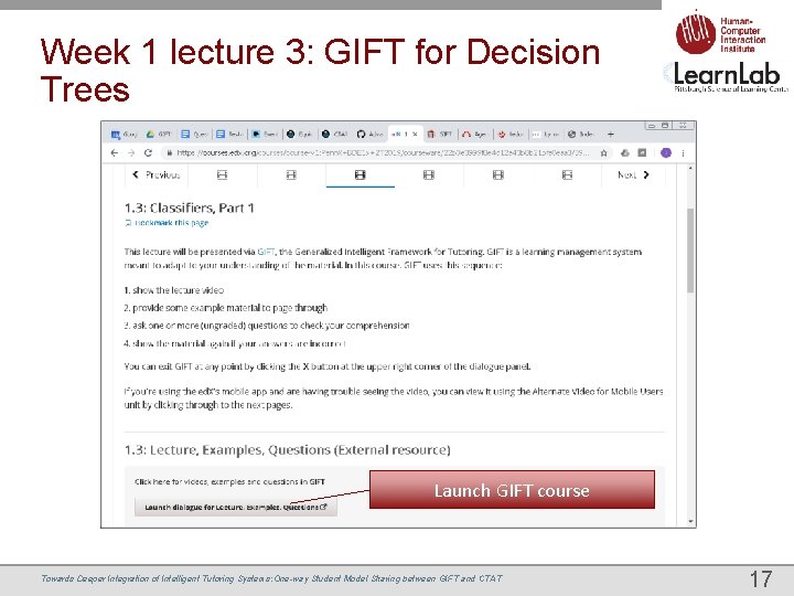 Week 1 lecture 3: GIFT for Decision Trees Launch GIFT course Towards Deeper Integration