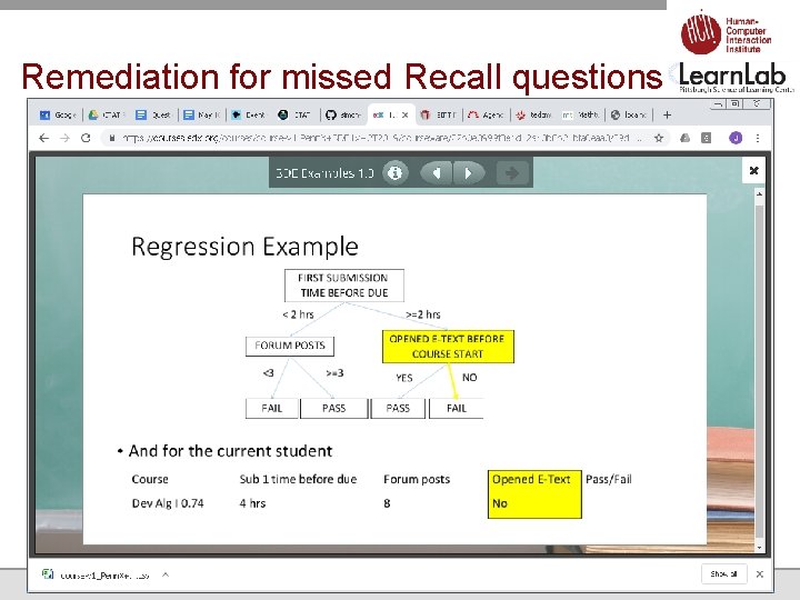 Remediation for missed Recall questions 