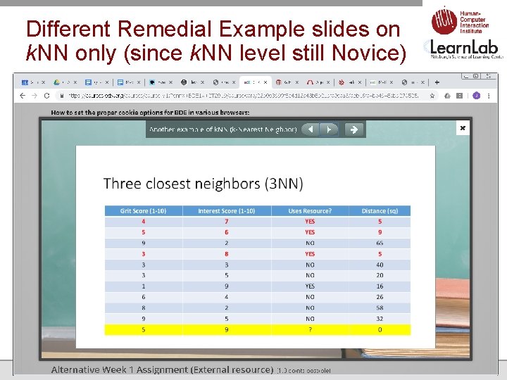 Different Remedial Example slides on k. NN only (since k. NN level still Novice)