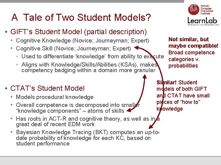 A Tale of Two Student Models? • GIFT’s Student Model (partial description) Not similar,