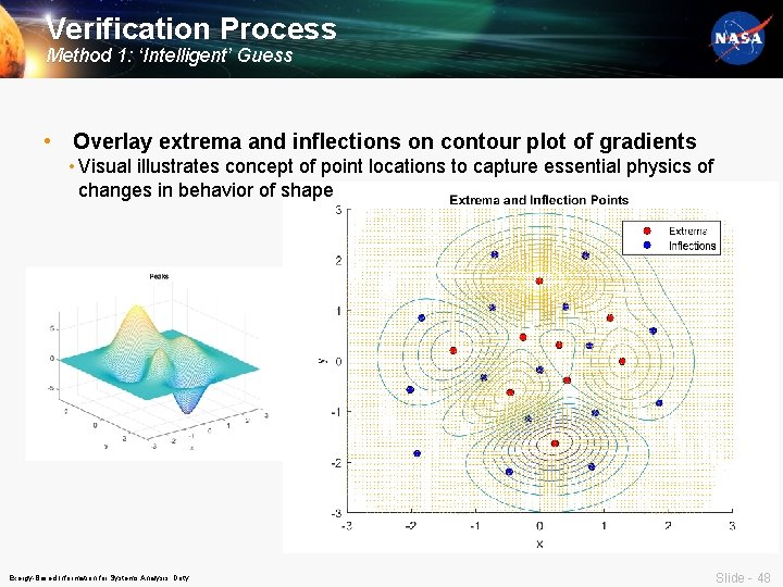 Verification Process Method 1: ‘Intelligent’ Guess • Overlay extrema and inflections on contour plot